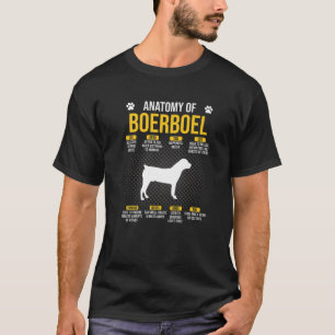 Camiseta Anatomia do Cão-Boerboel