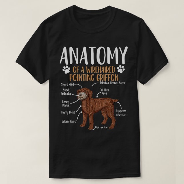 Camiseta Anatomia do cão Griffon apontada por fios (Frente do Design)