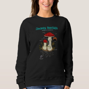 Camiseta Anatomia do cogumelo Cogumelo Sussuro Mycologia Fu