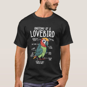Camiseta Anatomia do papagaio-pomar de Fischer, Pet Engraça
