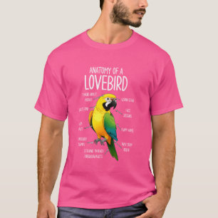 Camiseta Anatomia do papagaio-pomar de Fischer, Pet Engraça