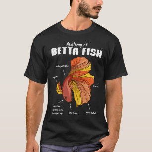 Camiseta Anatomia do peixe