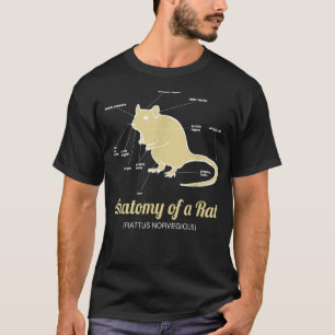 Camiseta Anatomia do Rato de Estimação