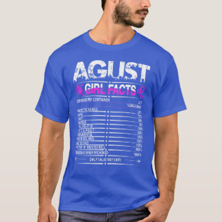 Camiseta Aniversário De Agosto Oferece Nascer Em Agosto Leo