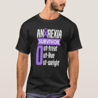 Anorexia Sobrevivência Sobrevivente Sobrevivente C