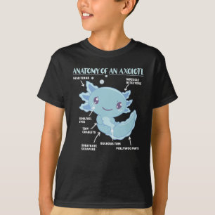 Camiseta Anotação Axolotl Anatomia De Um Axolotl