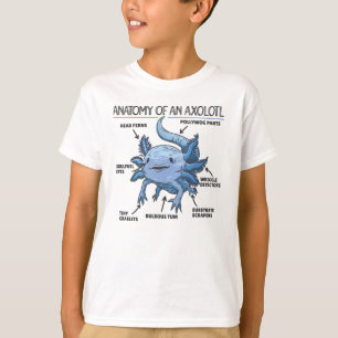 Camiseta Anotação Axolotl Anatomia De Um Axolotl