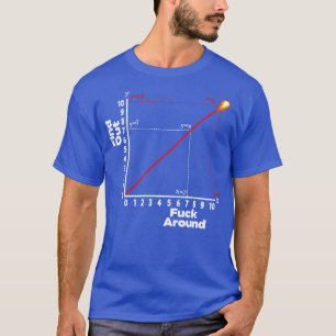 Camiseta Ao redor do Gráfico Descobrir Gráfico