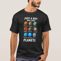 Apenas Um Menino Que Ama Ciência Espacial Dos Plan