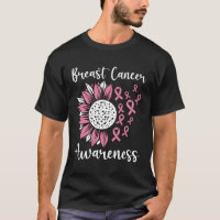 Apoio ao cancer de mama de Consciência do Cancer d