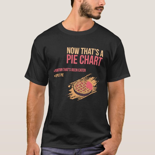 Camiseta Apple Pie Math Meme (Frente)