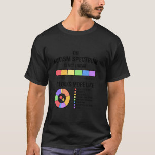 Camiseta Arte do Transtorno do Espectro do Autismo Para Hom