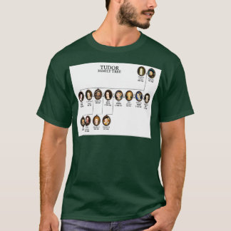 Camiseta Árvore da família Tudor
