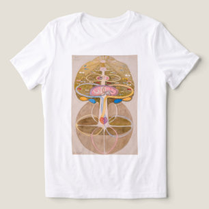 Camiseta Árvore do Conhecimento Nº 1 Hilma af Klint