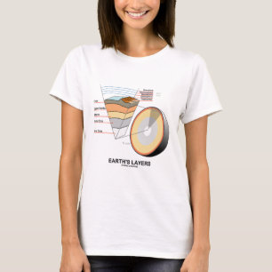Camiseta As camadas da terra (geologia das ciências da