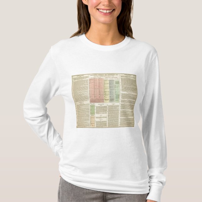 Camiseta Assyria e Lydia do espaço temporal (Frente)