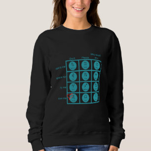Camiseta Astrologia do Gráfico de Interação Zodiac Scorpio 