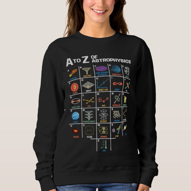 Camiseta Astrophysics Basics Astronomy Books Solar System (Frente)