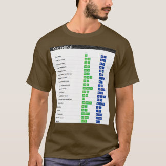 Camiseta Atalhos de Teclado Geral do Excel Atalhos do Excel
