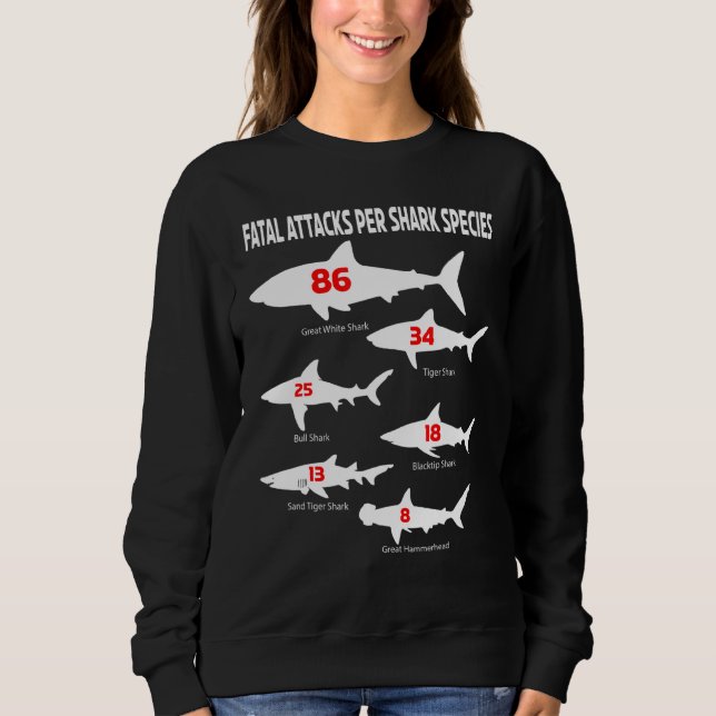 Camiseta Ataques de tubarões Espécies Elasmobranch Aquatic  (Frente)