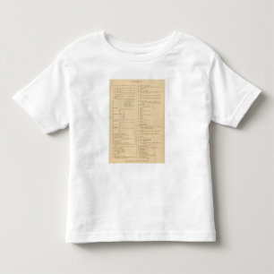 Camiseta Atlas da Londres de Stanford da geografia