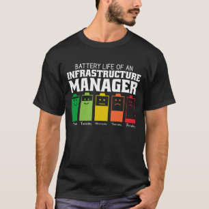 Camiseta Autonomia Da Bateria De Um Gerenciador De Infraest