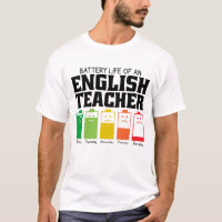 Autonomia Da Bateria De Um Professor Inglês