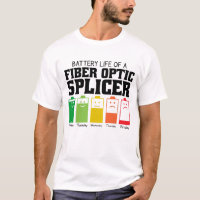 Autonomia Da Bateria De Um Splicer Óptico De Fibra