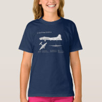 B-17 Fortaleza Voadora - Plano de bordo ABD