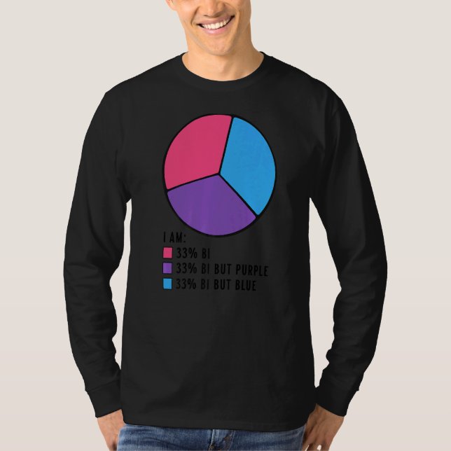 Camiseta Bandeira Bissexual Orgulho Bi Orgulho Lgbt I Am Bi (Frente)