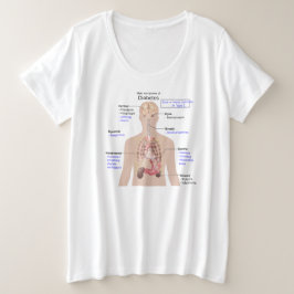 Camiseta básica de tamanho superior para mulheres