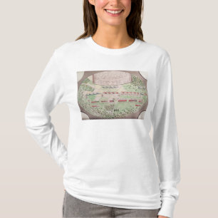 Camiseta Batalha de Camden, 1780