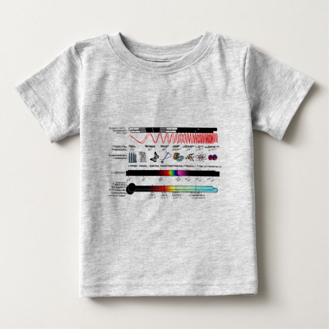 Camiseta Bebê Propriedades do Espectro Eletromagné (Frente)