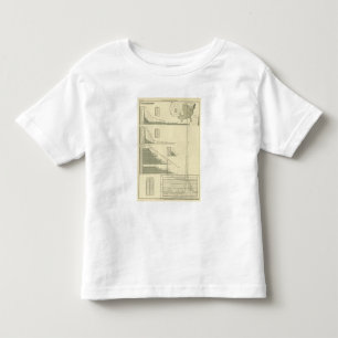 Camiseta Bens do algodão