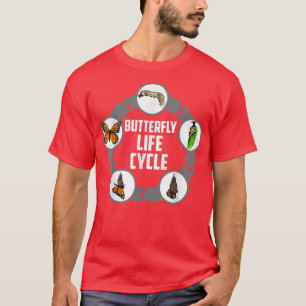 Camiseta Bicicleta Ciclo de Vida Ciência em Lagarta 1