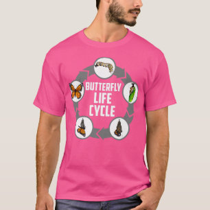 Camiseta Bicicleta Ciclo de Vida das Lagartas Biologia P