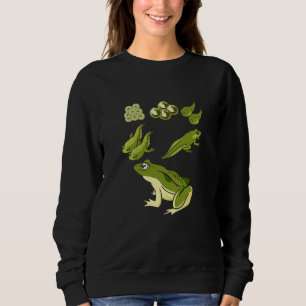 Camiseta Biologia - Ciclo de vida do Sapo