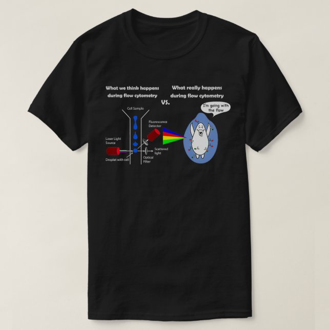 Camiseta Biologia FACS por Citometria de Fluxo Funcional (Frente do Design)