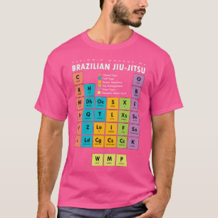 Camiseta Bjj Brasileiro Jiu Jitsu Mesa Periódica De Guardas