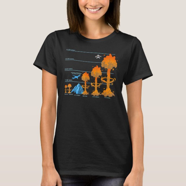 Camiseta Bomba Atom Incêndio Bomba De Hidrogênio A-Bomba H (Frente)