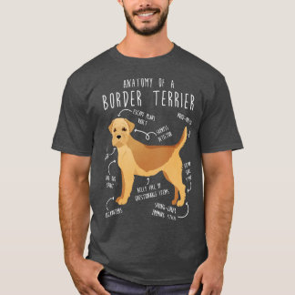 Camiseta Borda Terrier Wheaten Dog Anatomia 1