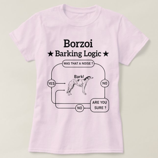 Camiseta Borzoi Barking Logic Funny Dog Owner Sarcástico (Frente do Design)