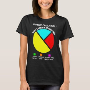 Camiseta Braille Abastece Cegueira Cores Cegos Ouvidos Cego
