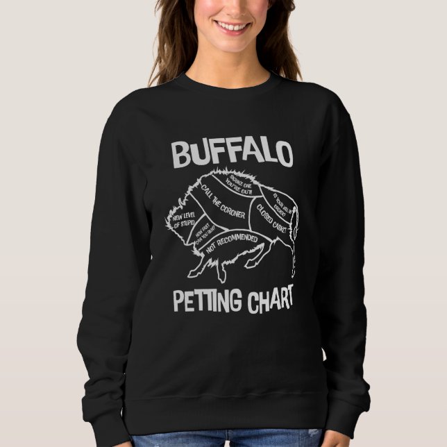 Camiseta Buffalo Wildlife Petting Chart for Bison  Yellowst (Frente)