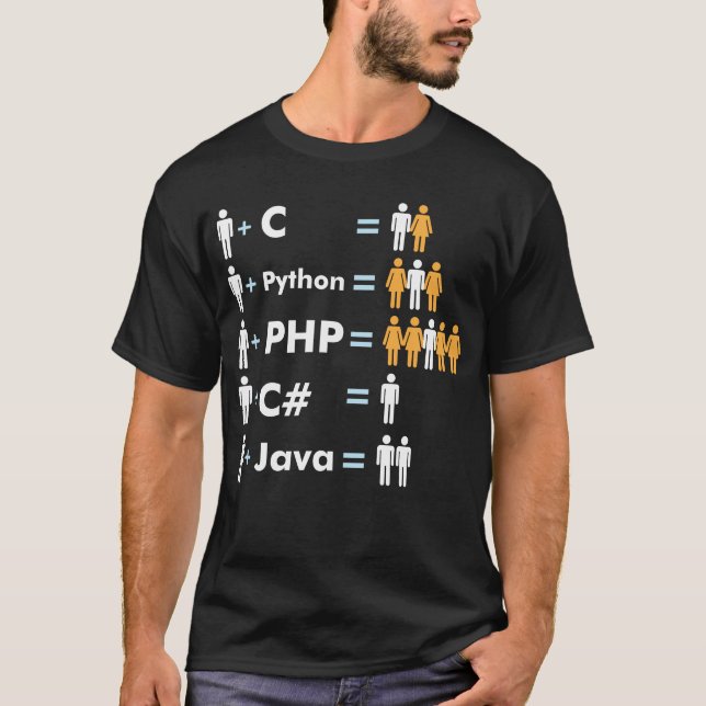 Camiseta C Python Php Java Programmer Codificação (Frente)