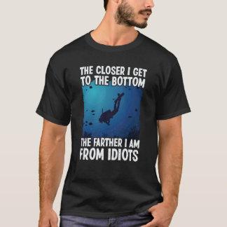Camiseta C:\Users\Administrator\Downloads\Mergulho\Clos