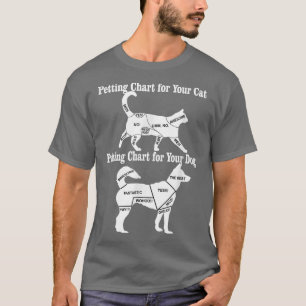 Camiseta Cachorro Petting VS Cat Petting Chart Engraçado Ca