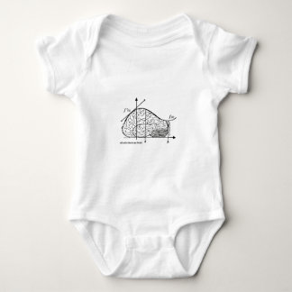 Camiseta Calculus Machuca meu cérebro