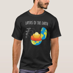 Camiseta Camadas da Crosta Terrestre Geologia Ciência