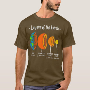 Camiseta Camadas Da Geologia Da Terra Oferecendo Geólogo Ex